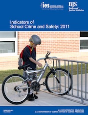 Gender Differences in School Safety Indicators