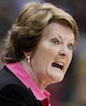 Legendary Coach Pat Summitt to Step Down