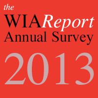 First-Year Women at the Nationâ€™s Leading Research Universities