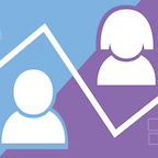 Online Learning Platform Finds What It Calls a “Gender Confidence Gap” in STEM Fields
