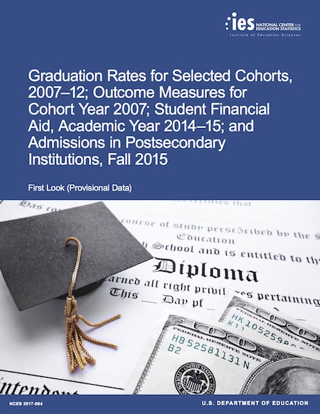 The Gender Gap in College Graduation Rates