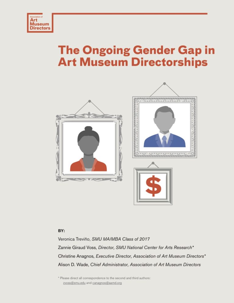 Study Examines the Gender Pay Gap for Art Museum Directors
