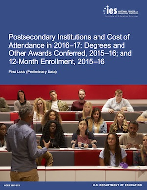 New Report Shows That Women Lead Men at All Levels of Degree Attainment