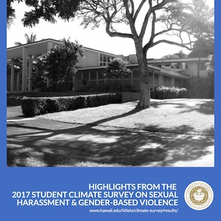 University of Hawai’i Releases Results of its Comprehensive Sexual Harassment Survey