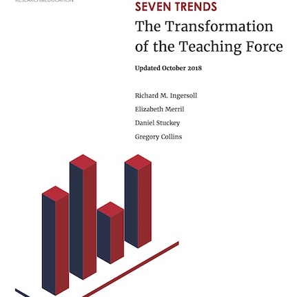 The Growing Gender Gap in the K-12 Public School Teacher Workforce