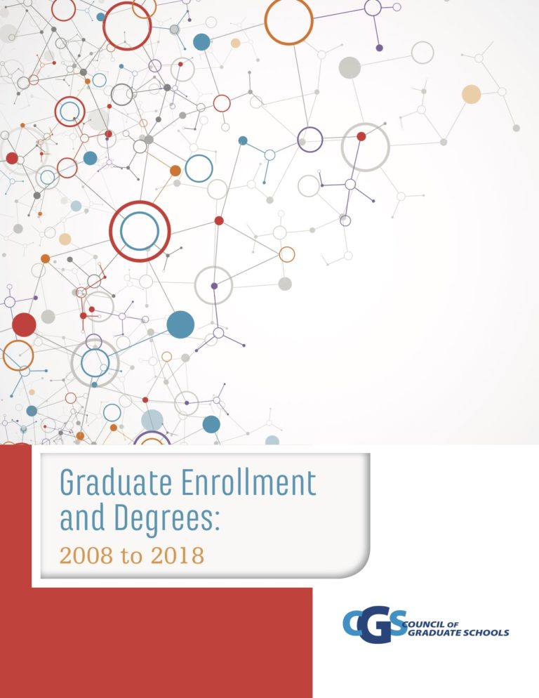 Examining the Gender Gap in Graduate School Enrollments in the United States