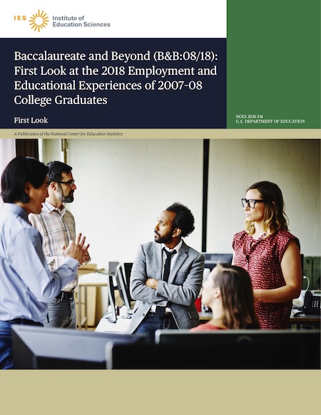 Gender Differences in Well-Being for College Graduates Ten Years After Earning Their Degrees