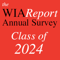 First-Year Women Students at the Nationâ€™s Leading Liberal Arts Colleges