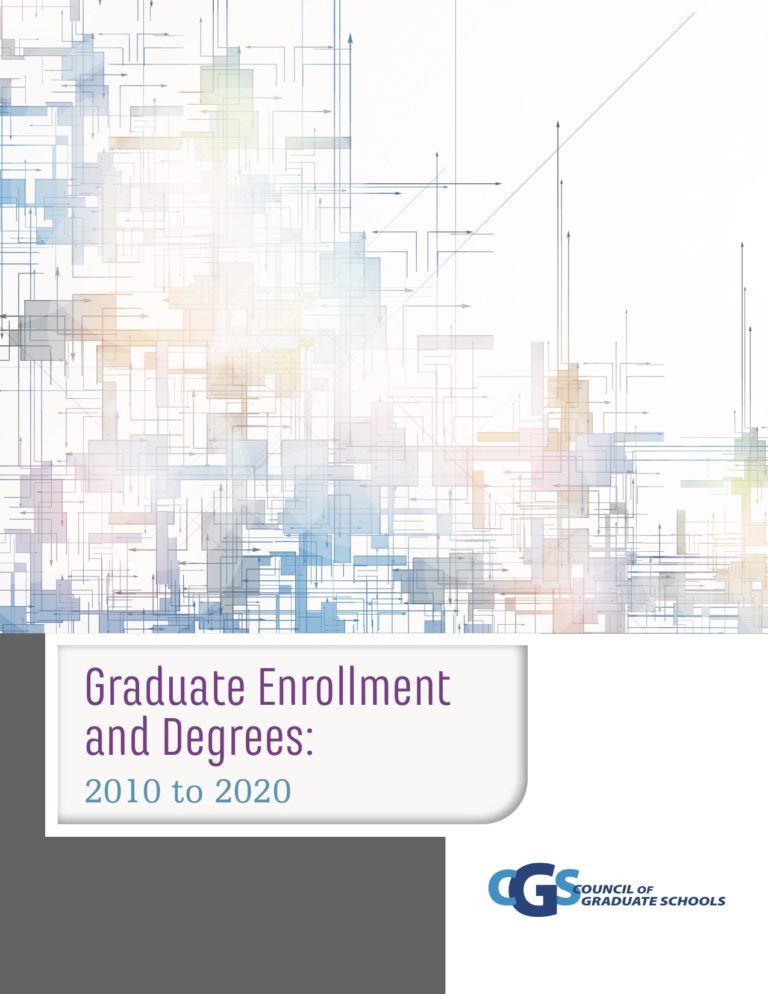 Women’s Enrollments in Graduate School Held Steady After the Onset of the Pandemic