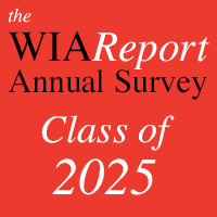 First-Year Women Students at the Nationâ€™s Leading Liberal Arts Colleges