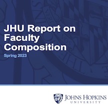 A Snapshot of the Gender Diversity of the Faculty at Johns Hopkins University