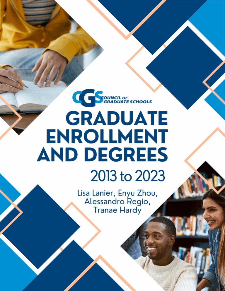Gender Differences in Graduate Degree Awards